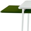 Two Tabletops? What For?
