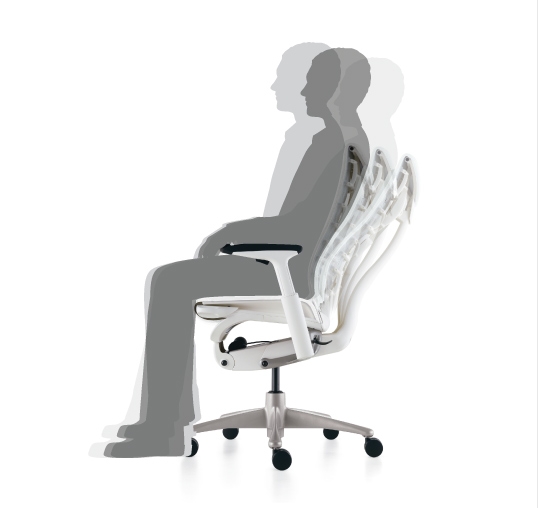 Choosing a Home Office Chair - Herman Miller Official Store