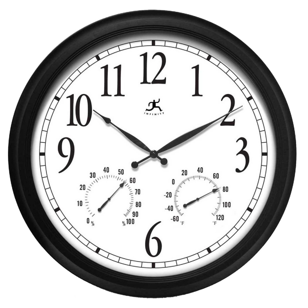 Definitive Outdoor Clock