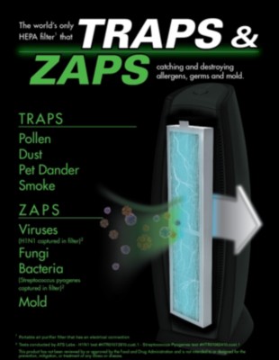 Traps and Zaps