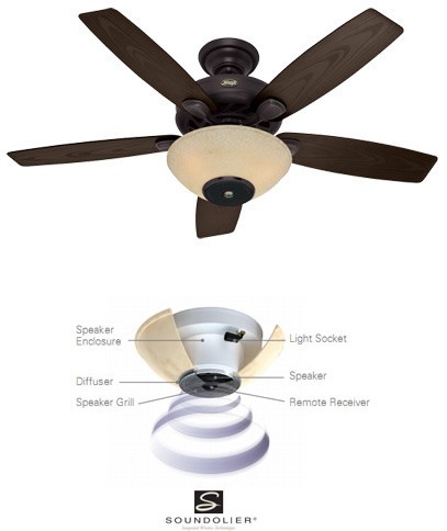 Concert-Breeze-Hunter-Fan-Innovations Concert-Breeze-Hunter-Fan-Innovations