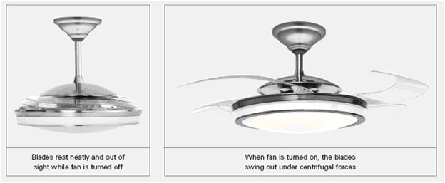 FANAWAY-Hunter-Fan-Innovations FANAWAY-Hunter-Fan-Innovations