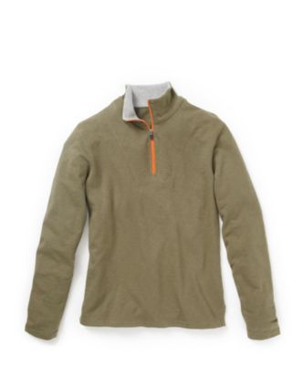 Sven Half Zip Sweater