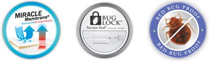 Protect-A-Bed Smooth Mattress Encasement