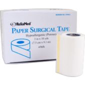 Medical Tapes