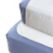 Waterproof Underpads