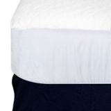 Full Waterproof Mattress Pad