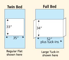 Washable Underpads 36 x 54 With Tuck Tails