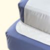 Reusable Waterproof Overlays