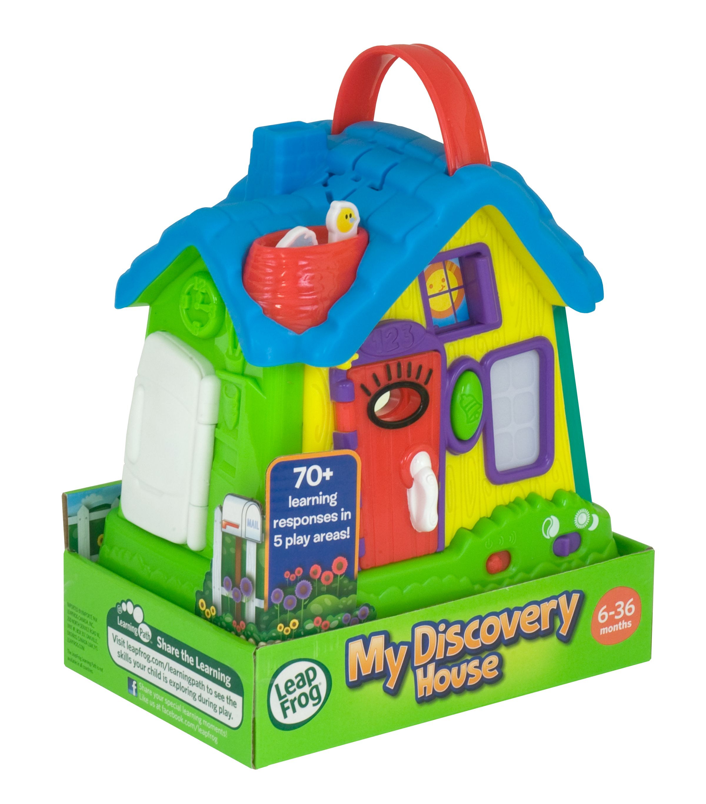 Alternate Product View