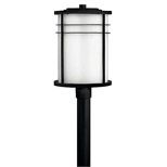 Period Style Post Lights