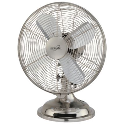 Retro Table Top Fan by Minka Aire - OPEN BOX RETURN