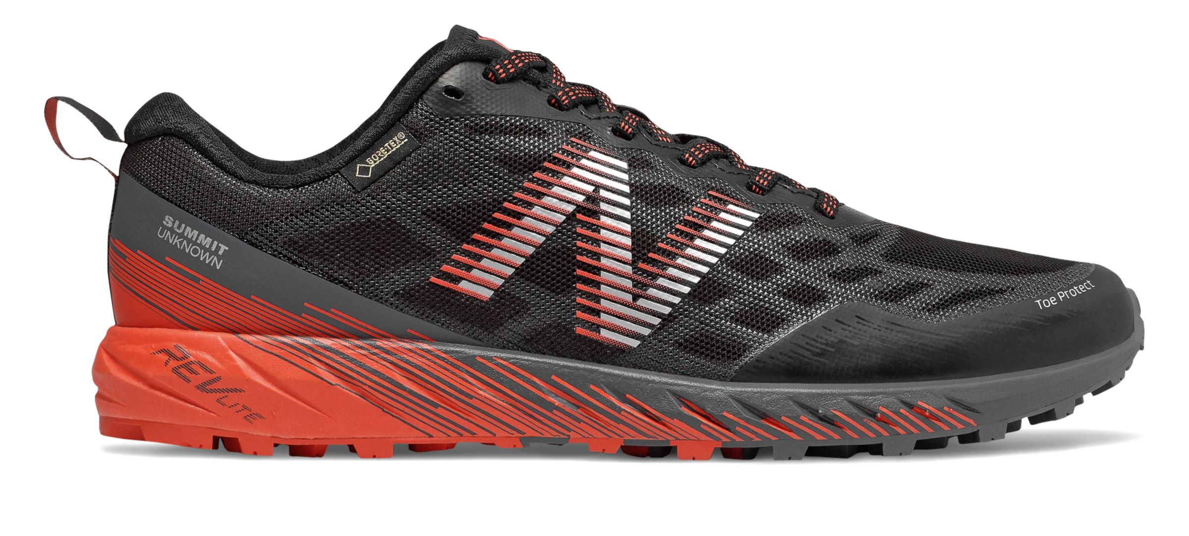 test new balance summit unknown