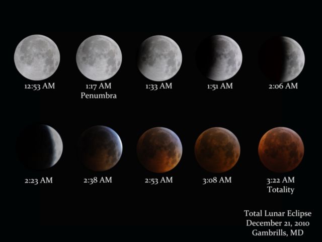 Total Lunar Eclipse Montage (Dec. 2010)