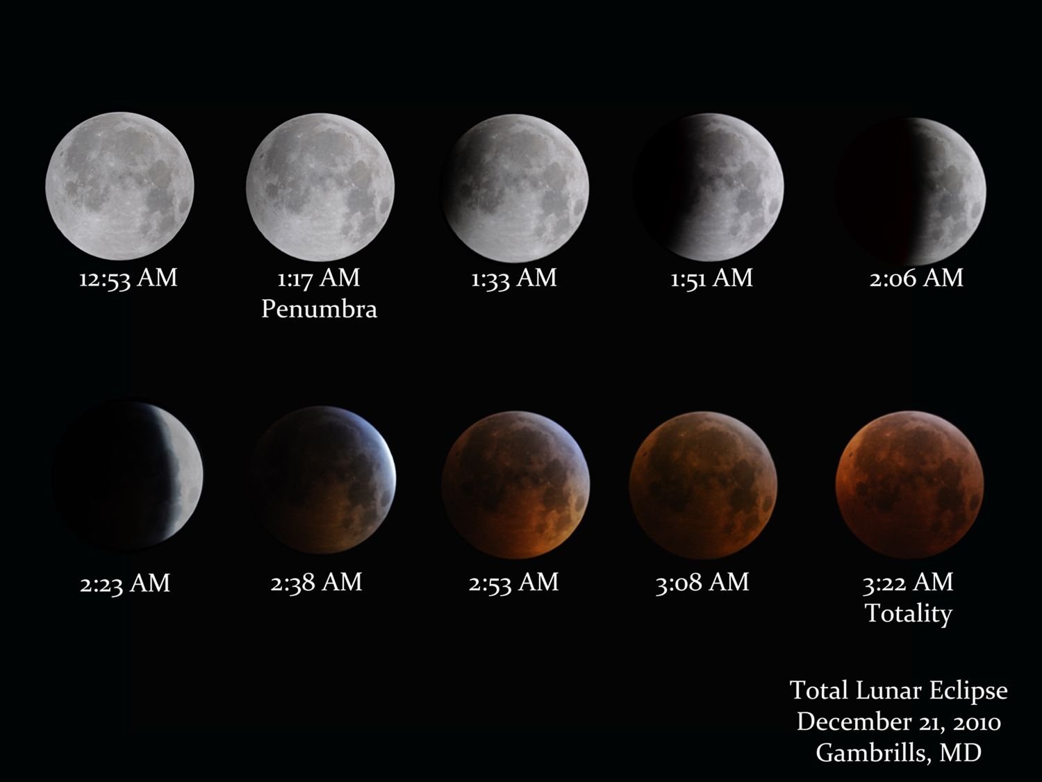Total Lunar Eclipse Montage (Dec. 2010)