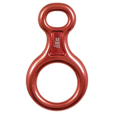 ABC Figure 8