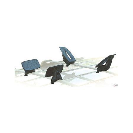 Thule Glide And Set