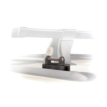 Thule Tracker II Fit Kits
