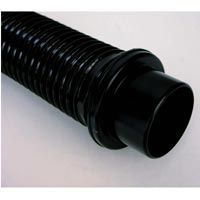 Cagemaster Hose