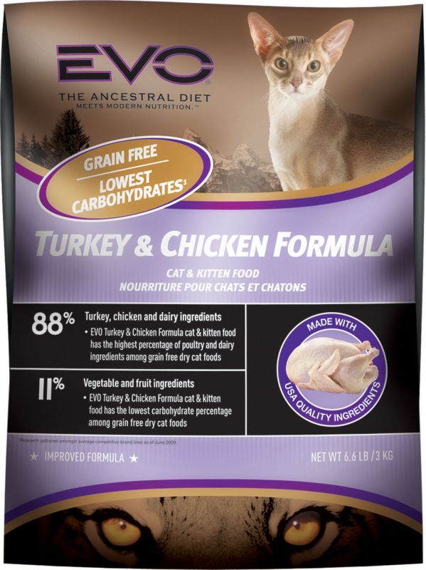 Evo Turkey/Chicken Dry Cat Food