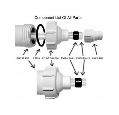 Aqua Ultraviolet UV Rubber Seal