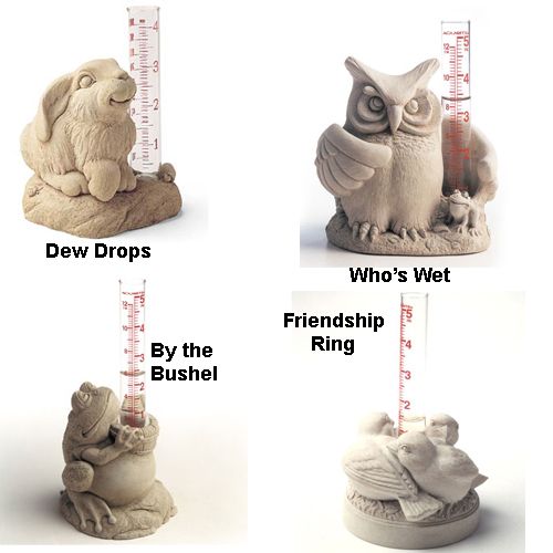 Concrete Rain Gauge
