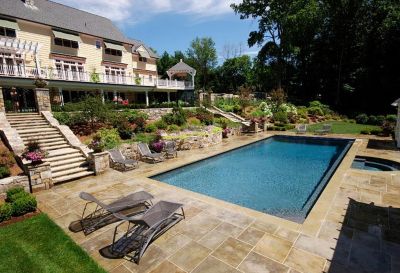 Pools