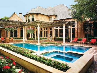 Pools