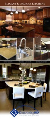 Remodeling Max