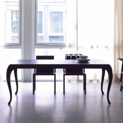 Dining Rooms