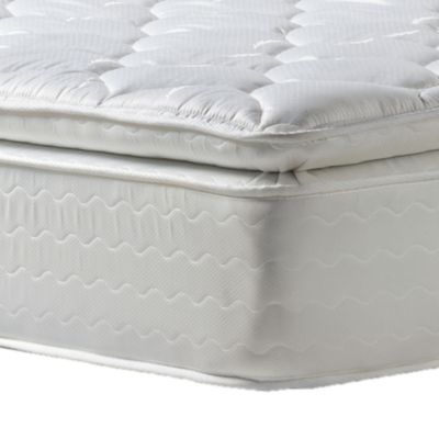 Pillow Top Mattress & Boxspring