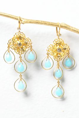 Filigree Floral Earring