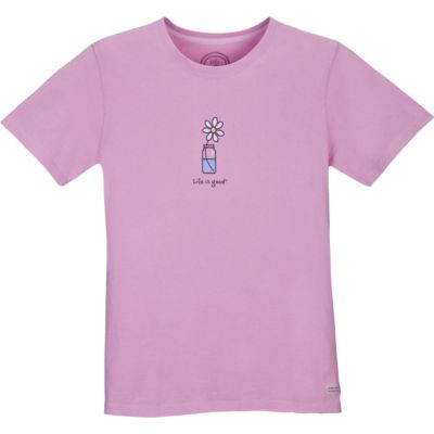 Placeholder Image for Product 2