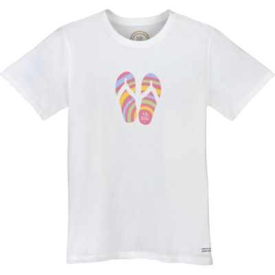Placeholder Image for Product 1