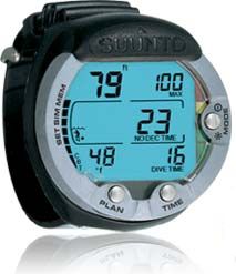Vyper Wrist