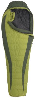 Never Winter Mummy Bag