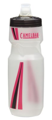Placeholder Image for Product 3