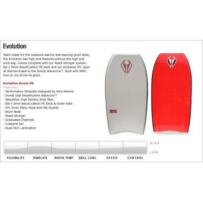 Evolution 42