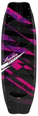 Placeholder Image for Product 2