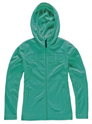 Placeholder Image for Product 3