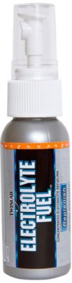 Placeholder Image for Product 3