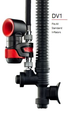 Model DV1 with standard couplings - surface / subsurface signal