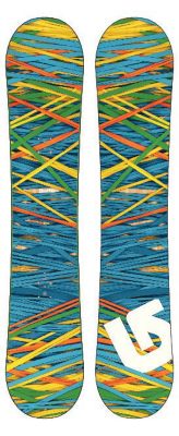 Women's 2013 Social Snowboard 147 Blue Yellow