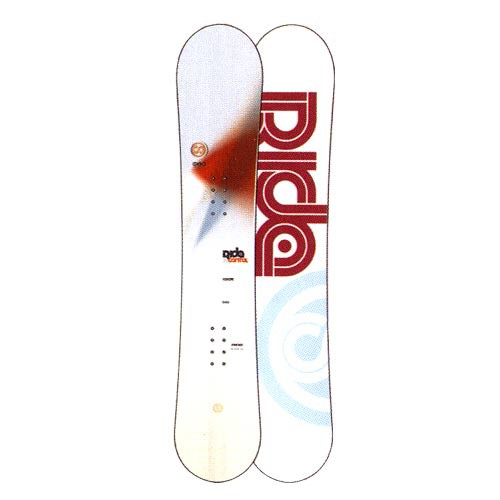 Ride Control Snowboard Array