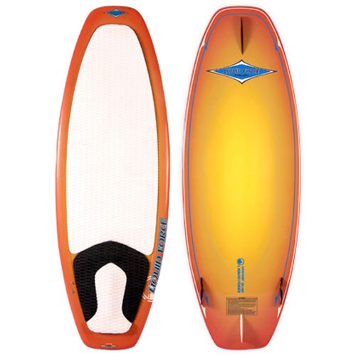  Wakesurfers