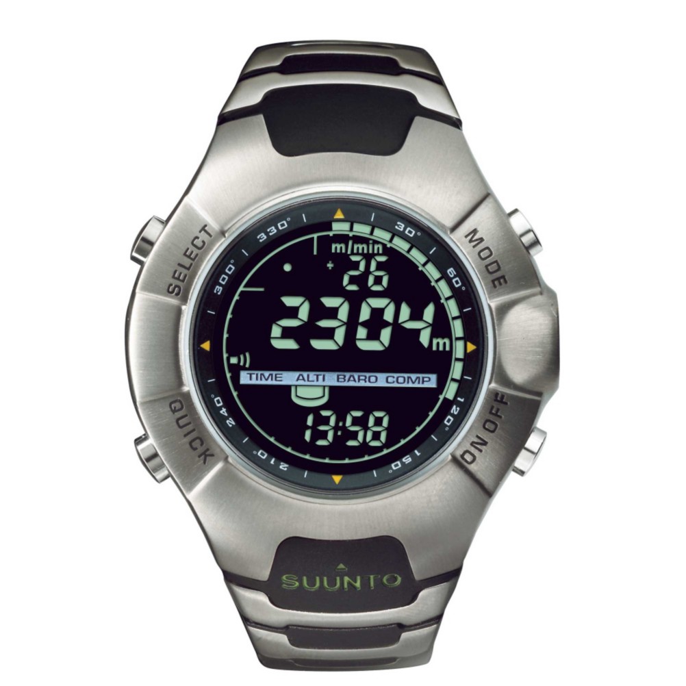  Sport Watches
