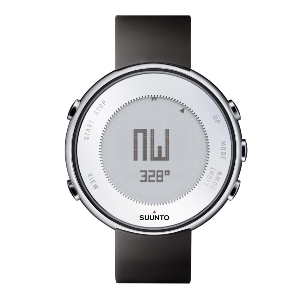  Sport Watches