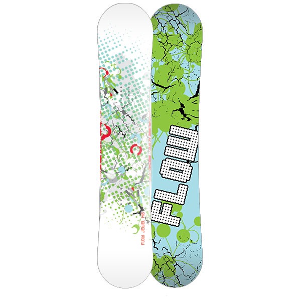  Womens Snowboards