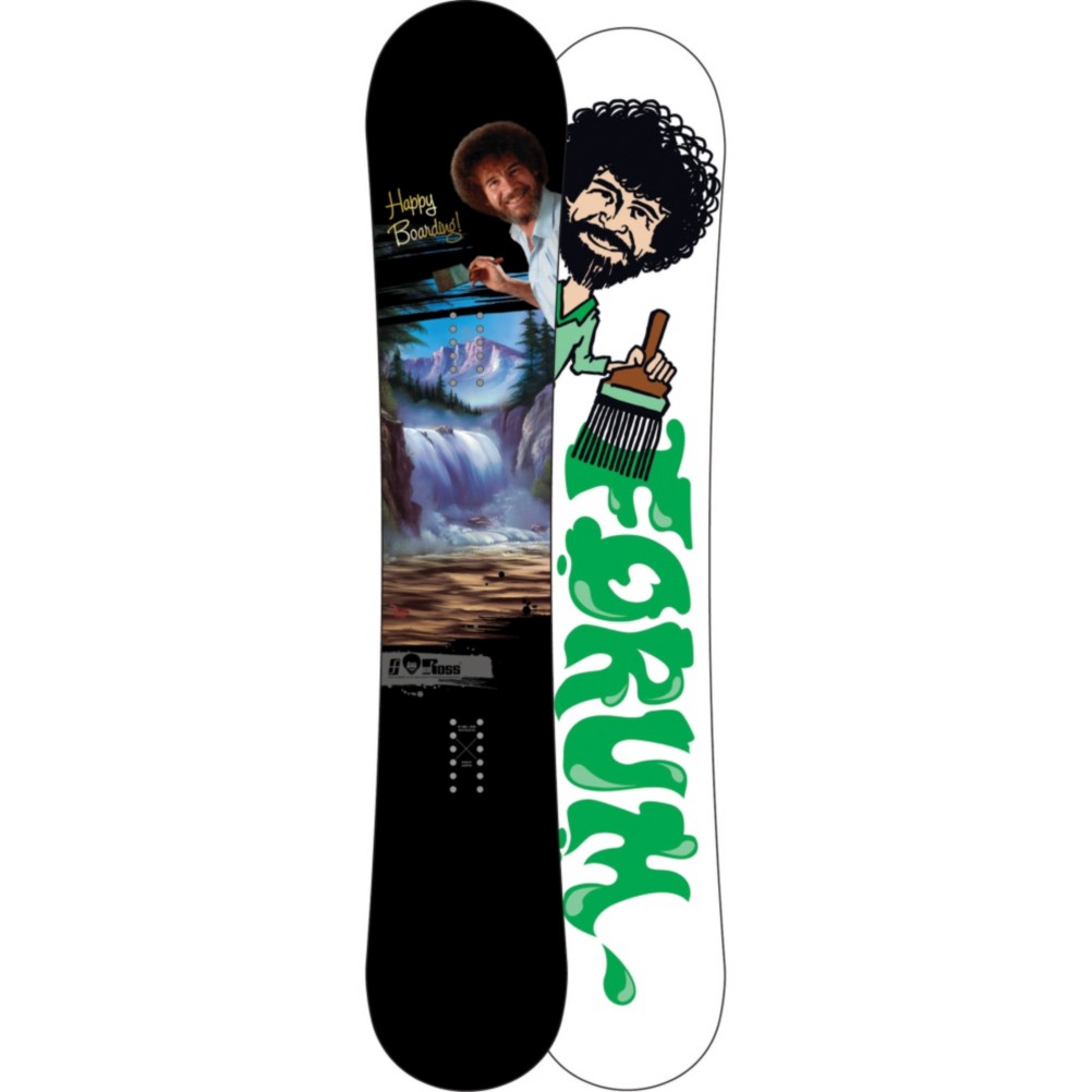 Forum Scheme Snowboard 2010