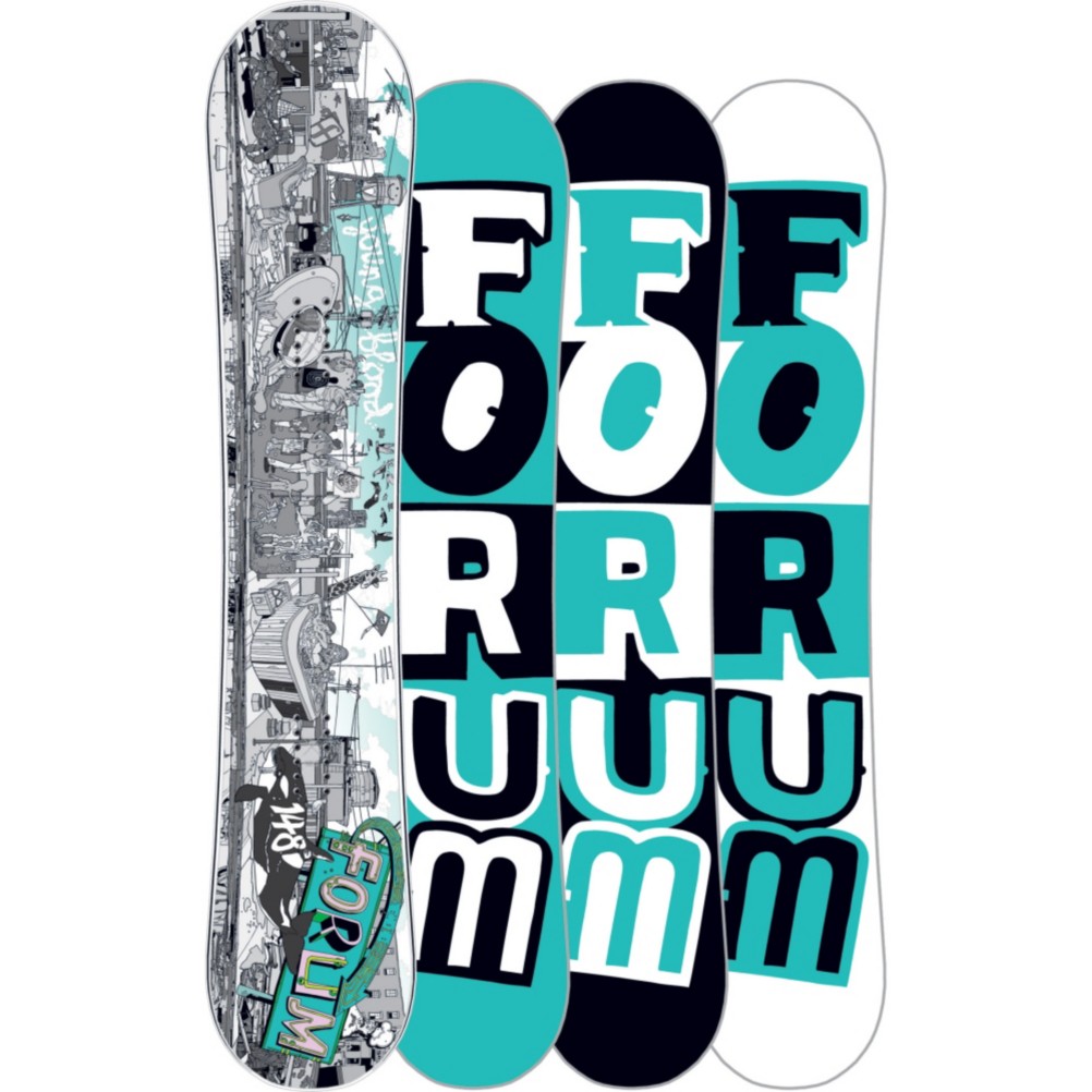 Forum Boards